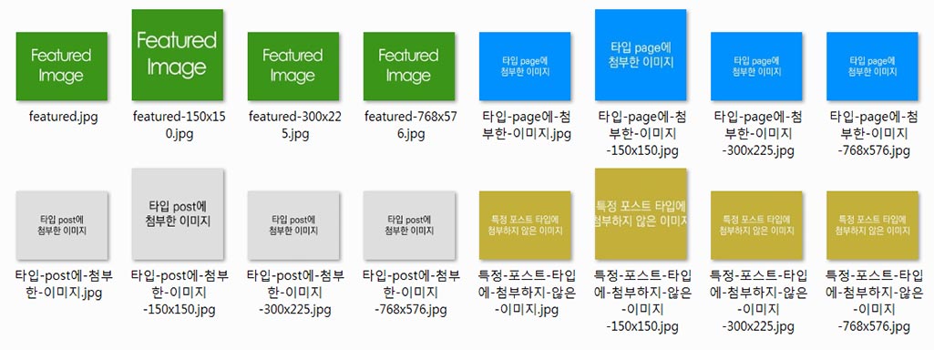 설정에 의한 워드프레스 이미지 사이즈별 생성