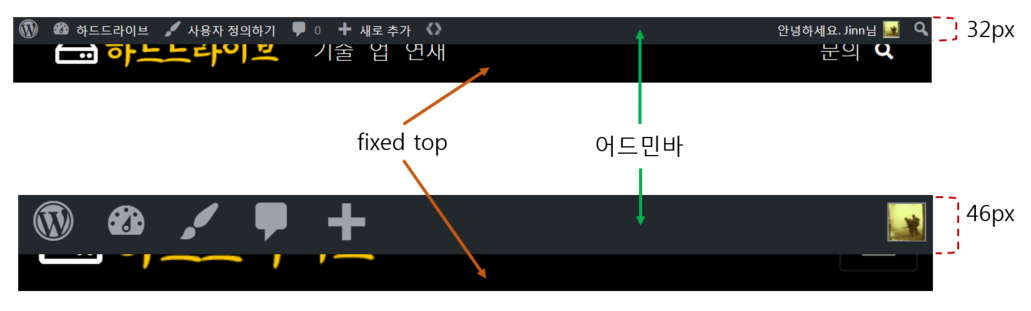 어드민바가 헤더 영역을 일부 덮은 때