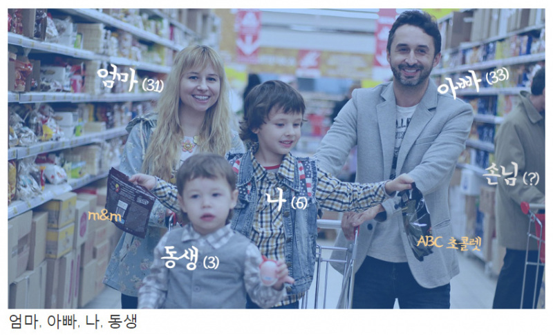 ‘엄마, 아빠, 나, 동생’ 메타 데이터