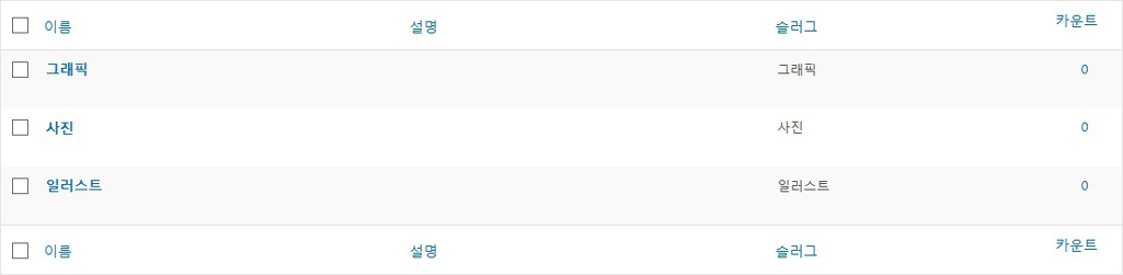 분류 term 카운트 업데이트