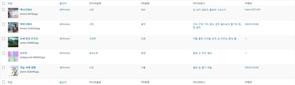업로드 후 자동으로 분류 term 연결
