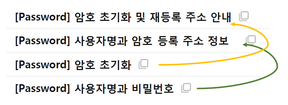 가입환영 및 암호변경 요청 이메일 제목 변경 결과 가입환영 및 암호변경 요청 이메일 제목 변경 결과