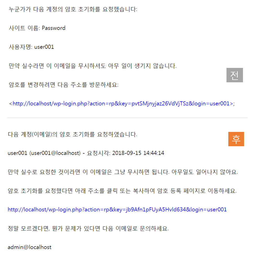 암호변경요청에 의한 이메일 내용 변경 결과 암호변경요청에 의한 이메일 내용 변경 결과